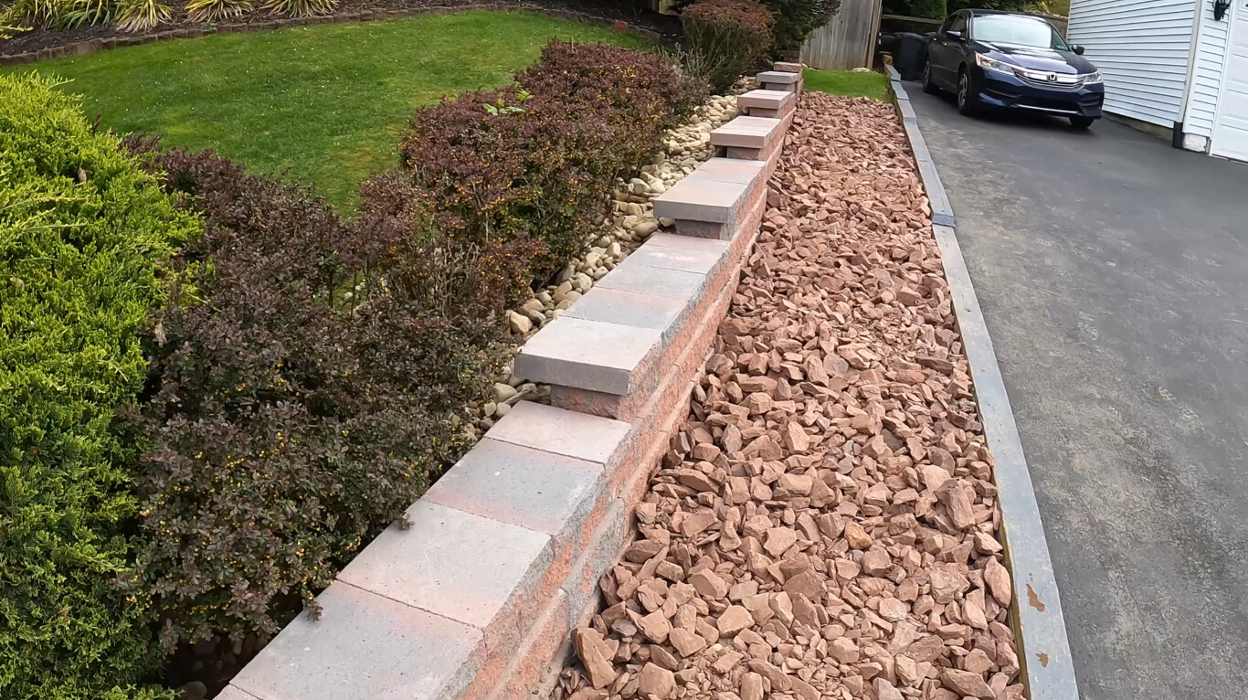 Retaining Walls & Concrete Masonry service in Wichita Falls, TX